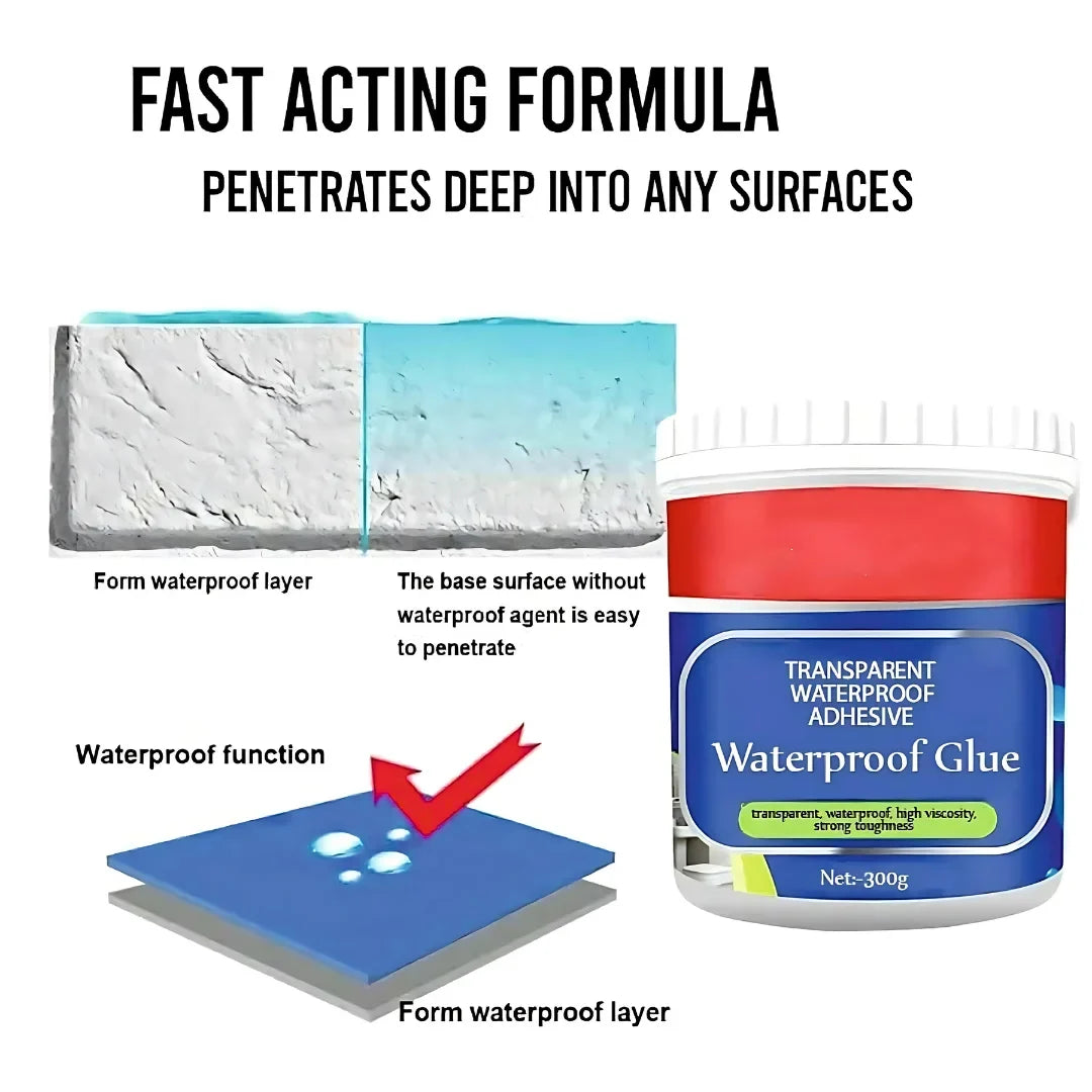 Waterproof Insulating Sealant Glue
(Pack of 2)