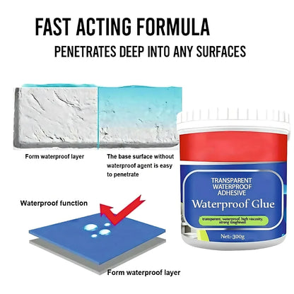 Waterproof Insulating Sealant Glue
(Pack of 2)