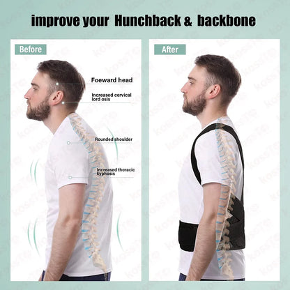 Posture Corrector Belt-Adjustable